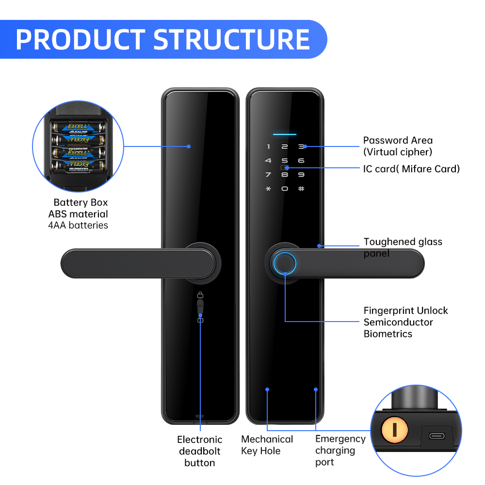 Cerradura Inteligente LS-C91 con Fingerprint