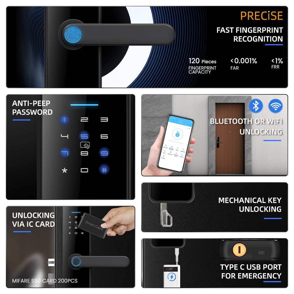 Cerradura Inteligente LS-C91 con Fingerprint